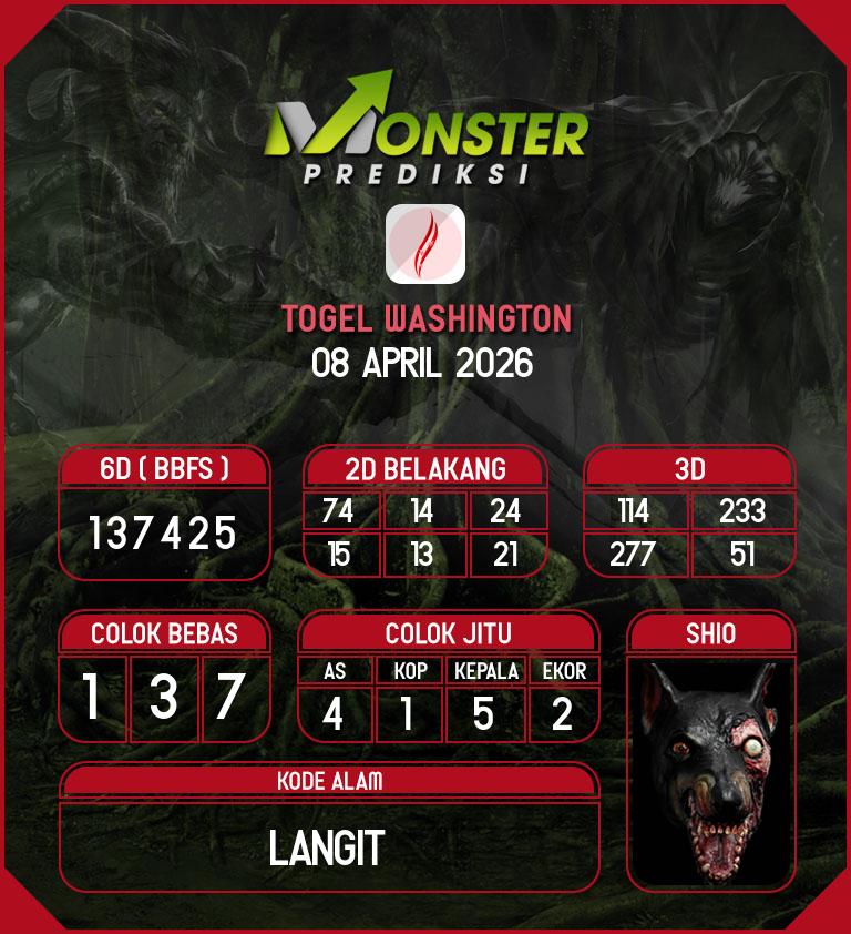 Kode-Monster-Washington-Hari-Rabu-8-April-2026