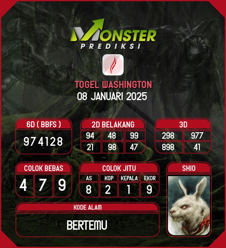 Kode-Monster-Washington-Hari-Rabu-8-Januari-2025