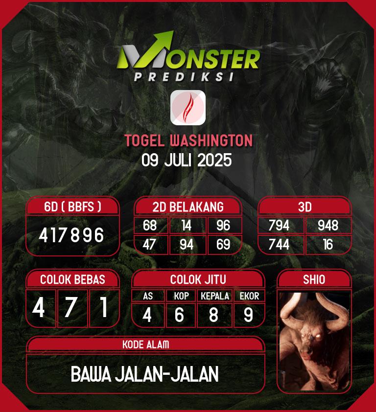 Kode-Monster-Washington-Hari-Rabu-9-Juli-2025