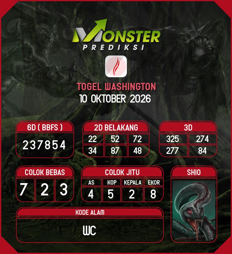 Kode-Monster-Washington-Hari-Sabtu-10-Oktober-2026