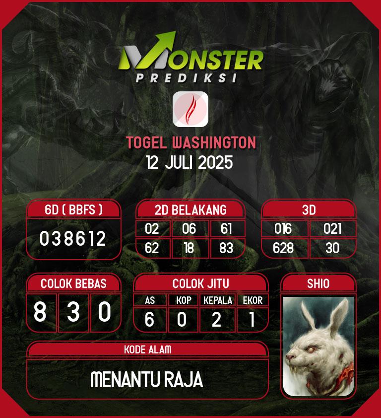 Kode-Monster-Washington-Hari-Sabtu-12-Juli-2025