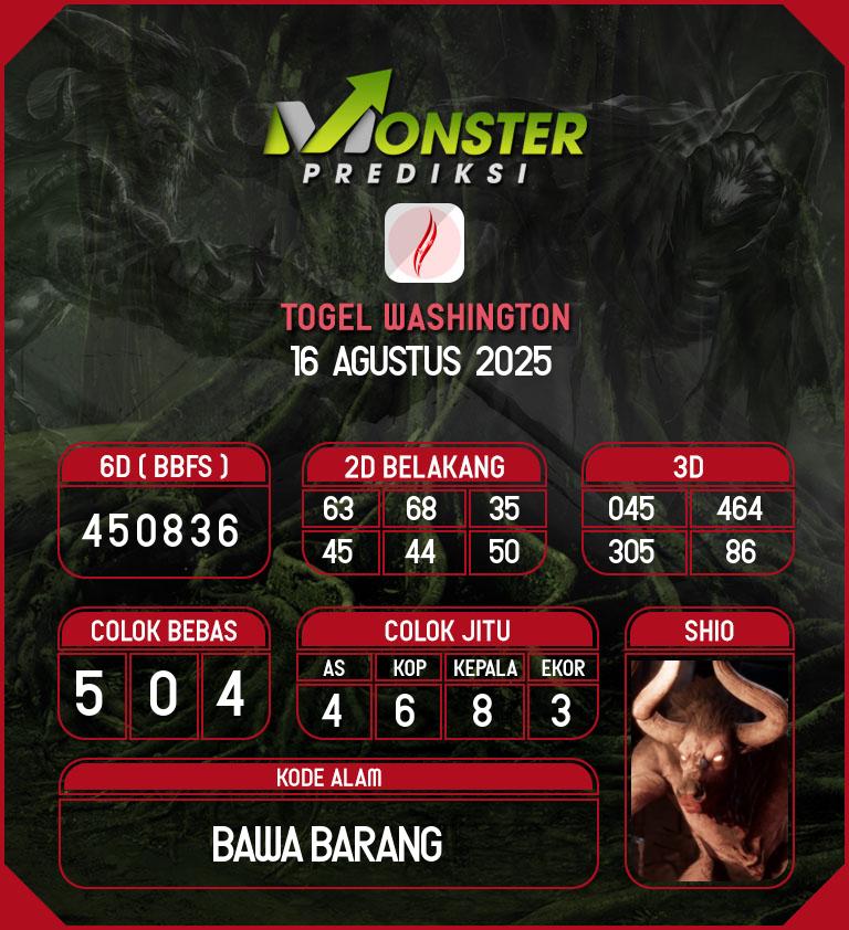 Kode-Monster-Washington-Hari-Sabtu-16-Agustus-2025