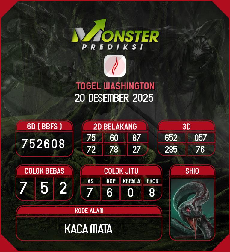 Kode-Monster-Washington-Hari-Sabtu-20-Desember-2025
