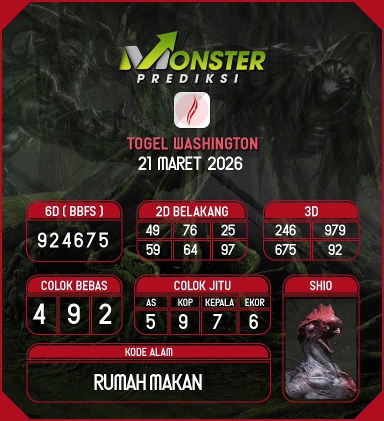 Kode-Monster-Washington-Hari-Sabtu-21-Maret-2026