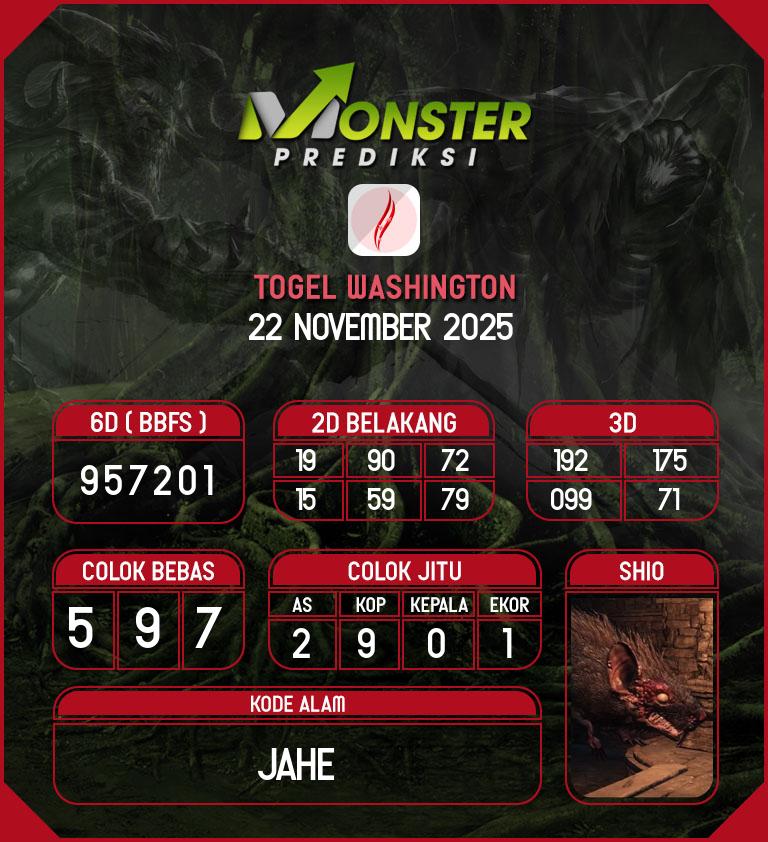 Kode-Monster-Washington-Hari-Sabtu-22-November-2025