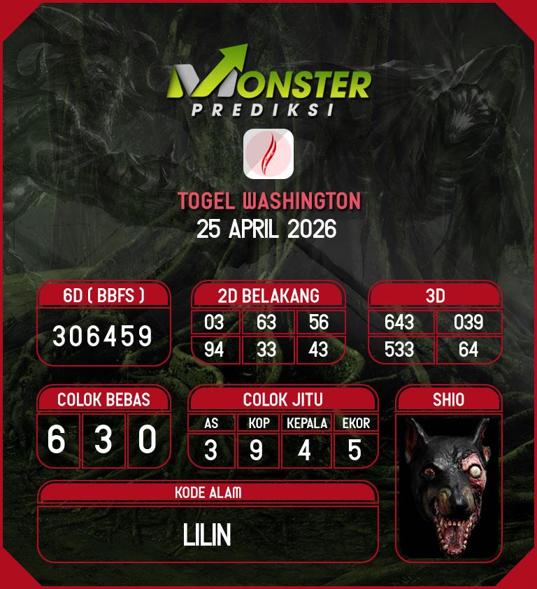 Kode-Monster-Washington-Hari-Sabtu-25-April-2026