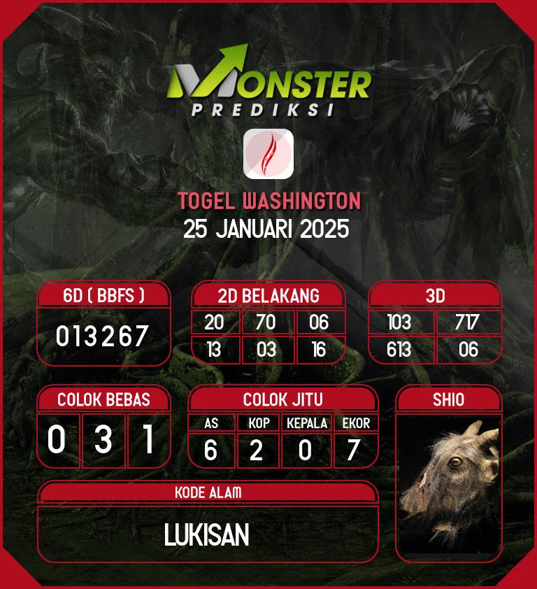 Kode-Monster-Washington-Hari-Sabtu-25-Januari-2025