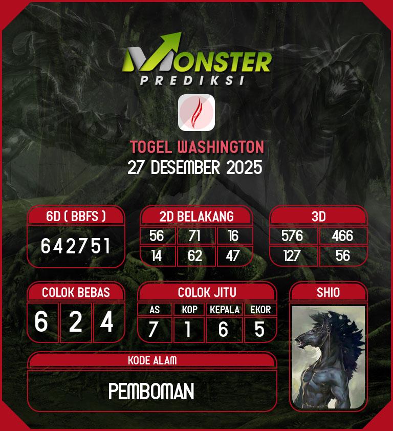 Kode-Monster-Washington-Hari-Sabtu-27-Desember-2025