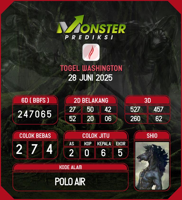 Kode-Monster-Washington-Hari-Sabtu-28-Juni-2025