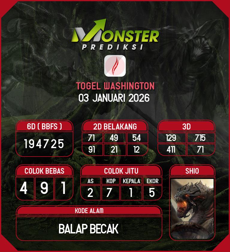 Kode-Monster-Washington-Hari-Sabtu-3-Januari-2026