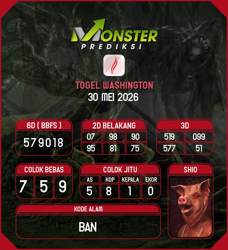 Kode-Monster-Washington-Hari-Sabtu-30-Mei-2026