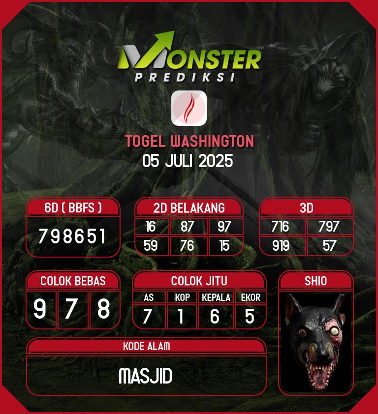 Kode-Monster-Washington-Hari-Sabtu-5-Juli-2025