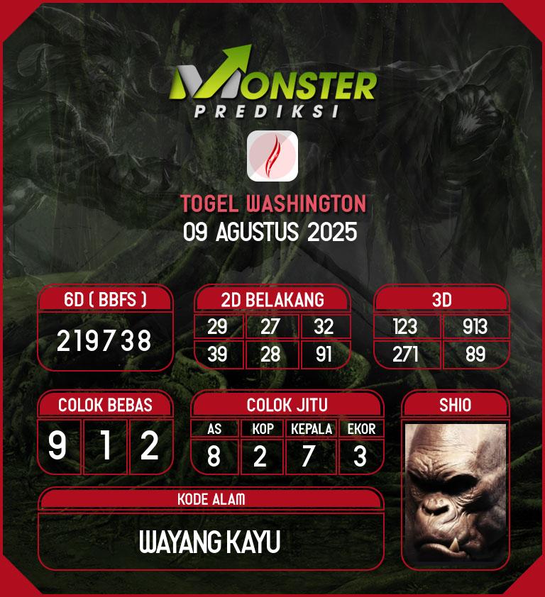 Kode-Monster-Washington-Hari-Sabtu-9-Agustus-2025