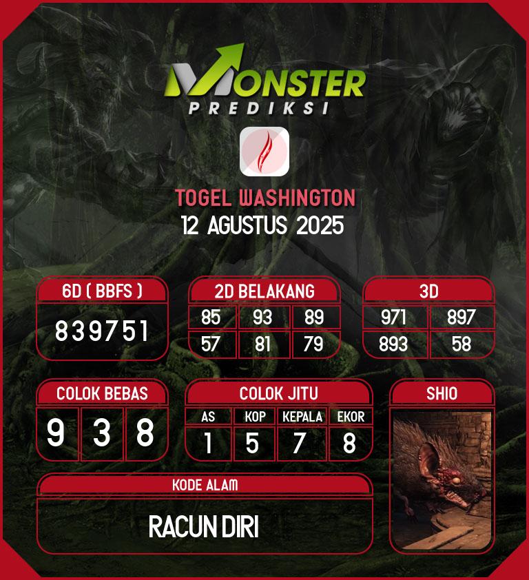 Kode-Monster-Washington-Hari-Selasa-12-Agustus-2025
