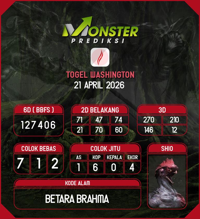 Kode-Monster-Washington-Hari-Selasa-21-April-2026