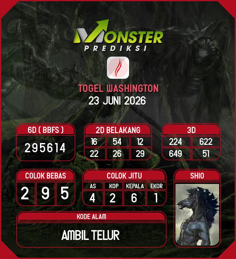 Kode-Monster-Washington-Hari-Selasa-23-Juni-2026