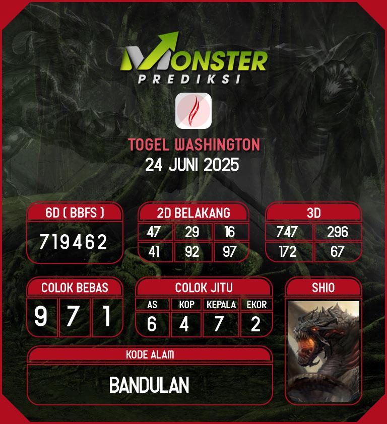 Kode-Monster-Washington-Hari-Selasa-24-Juni-2025