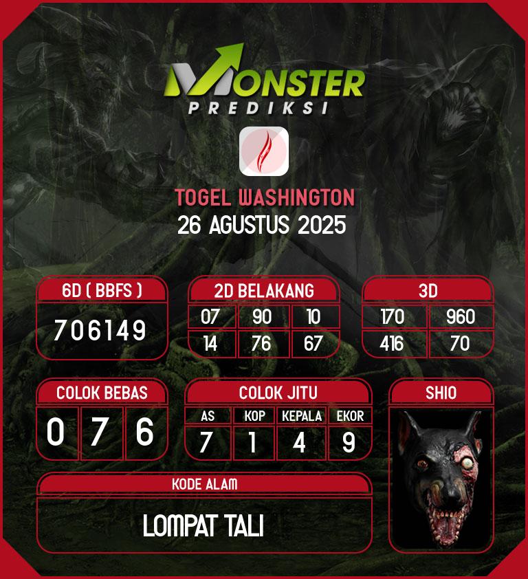 Kode-Monster-Washington-Hari-Selasa-26-Agustus-2025