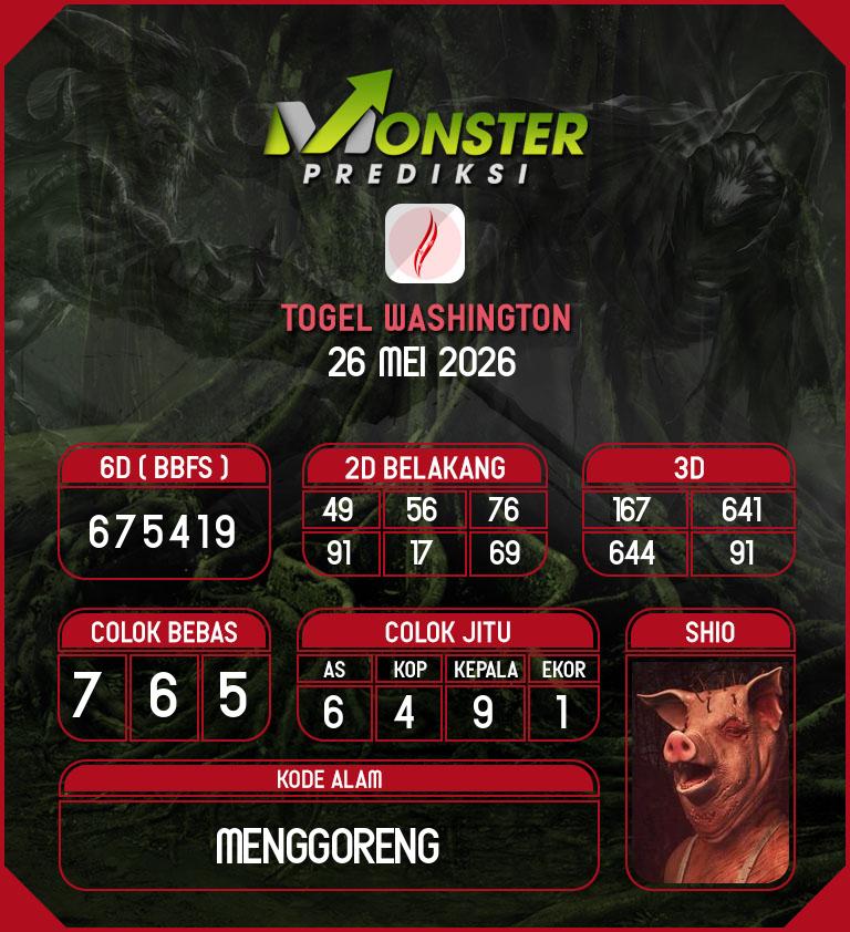 Kode-Monster-Washington-Hari-Selasa-26-Mei-2026