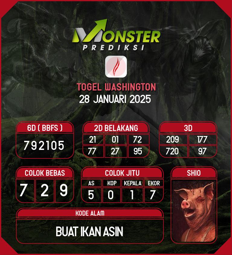 Kode-Monster-Washington-Hari-Selasa-28-Januari-2025