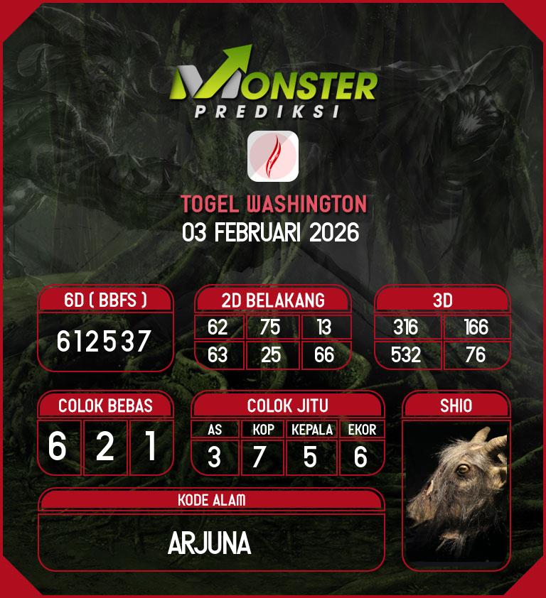 Kode-Monster-Washington-Hari-Selasa-3-Februari-2026