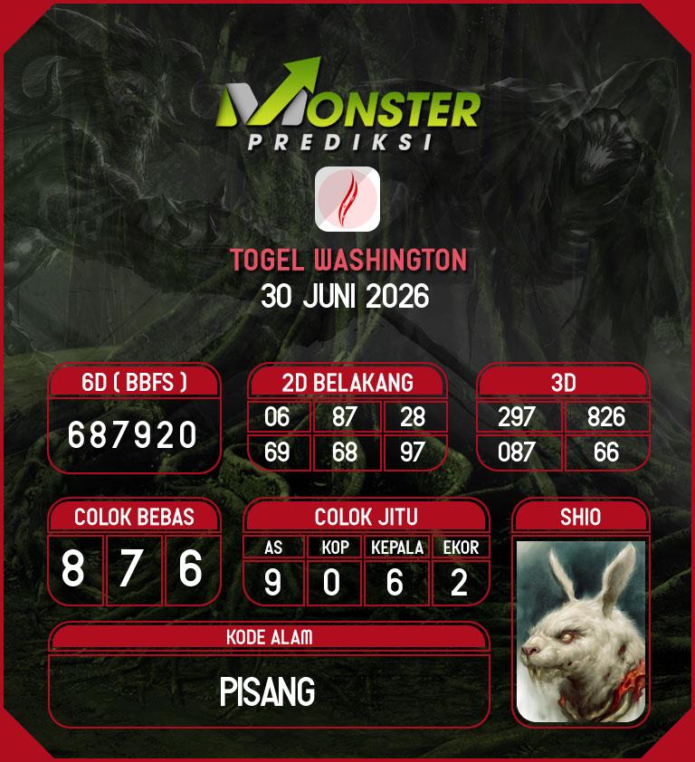 Kode-Monster-Washington-Hari-Selasa-30-Juni-2026
