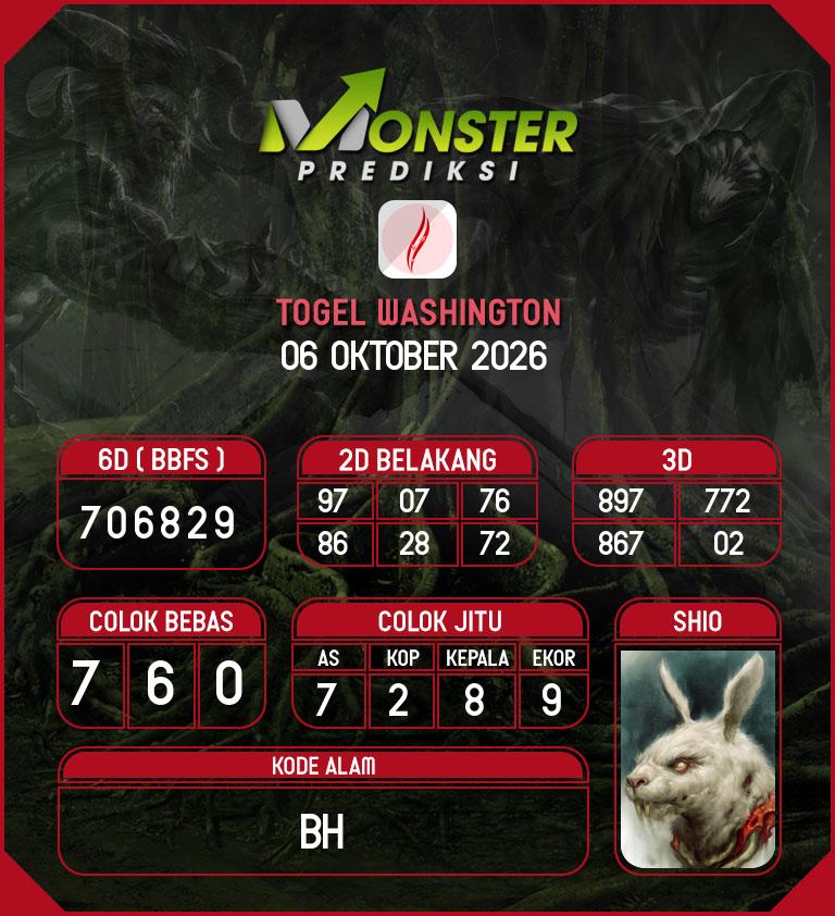 Kode-Monster-Washington-Hari-Selasa-6-Oktober-2026