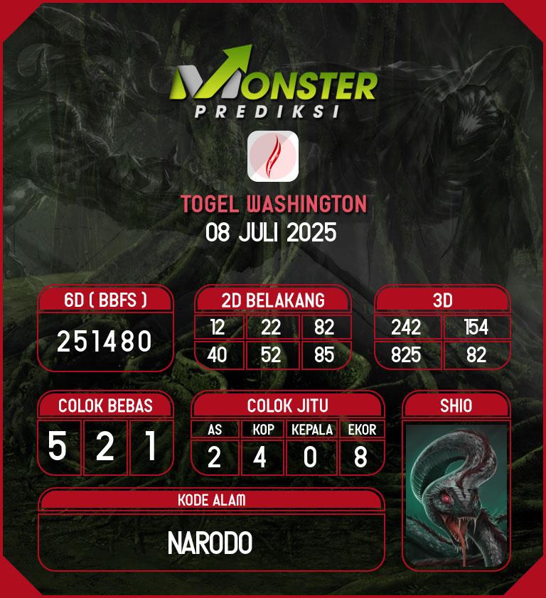 Kode-Monster-Washington-Hari-Selasa-8-Juli-2025