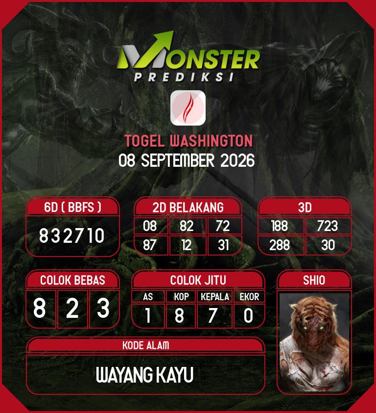 Kode-Monster-Washington-Hari-Selasa-8-September-2026