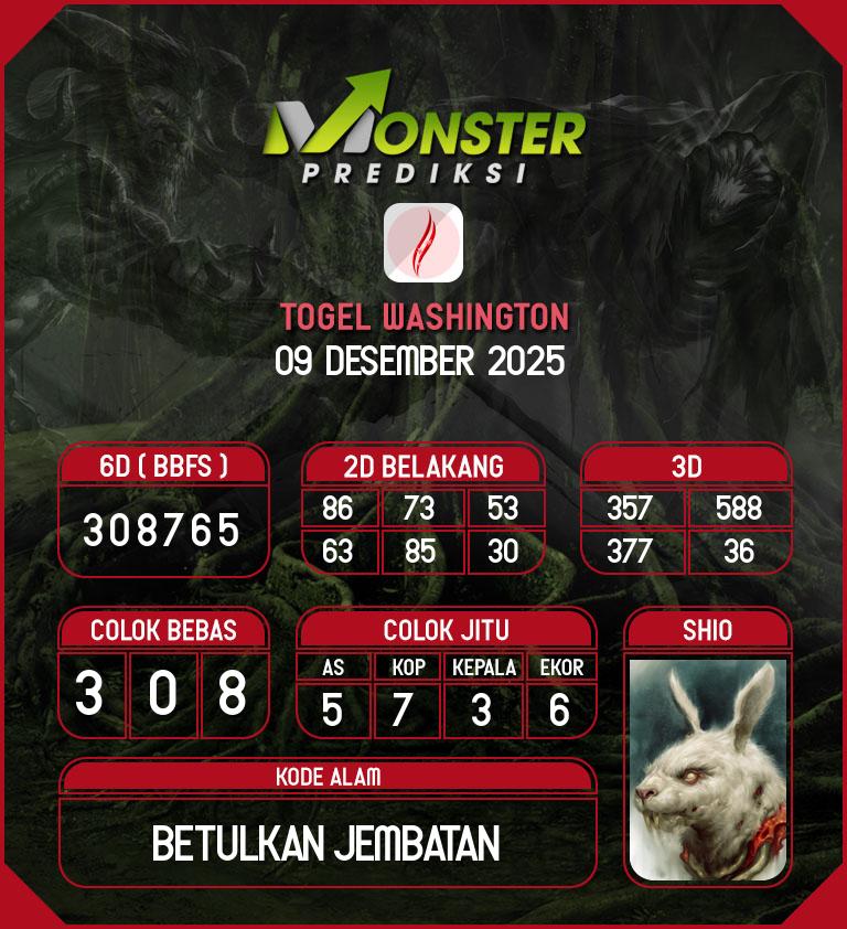 Kode-Monster-Washington-Hari-Selasa-9-Desember-2025
