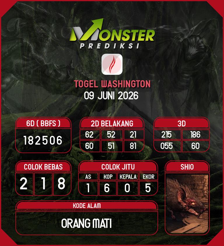 Kode-Monster-Washington-Hari-Selasa-9-Juni-2026