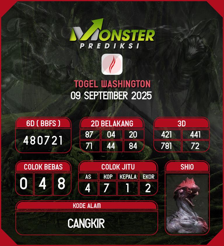 Kode-Monster-Washington-Hari-Selasa-9-September-2025