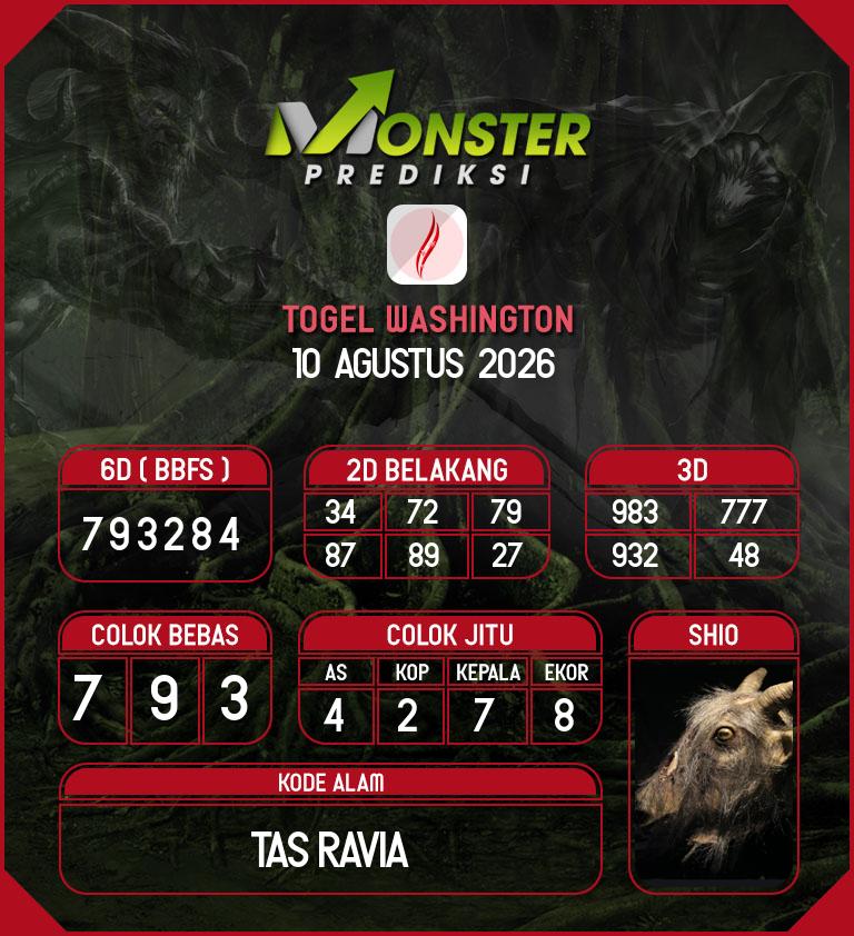 Kode-Monster-Washington-Hari-Senin-10-Agustus-2026
