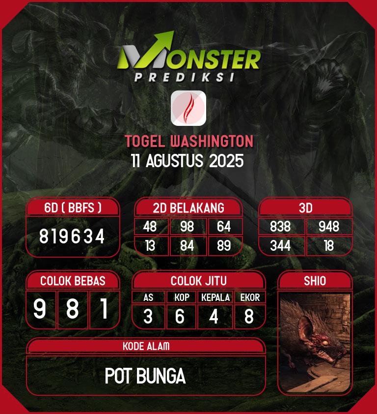 Kode-Monster-Washington-Hari-Senin-11-Agustus-2025