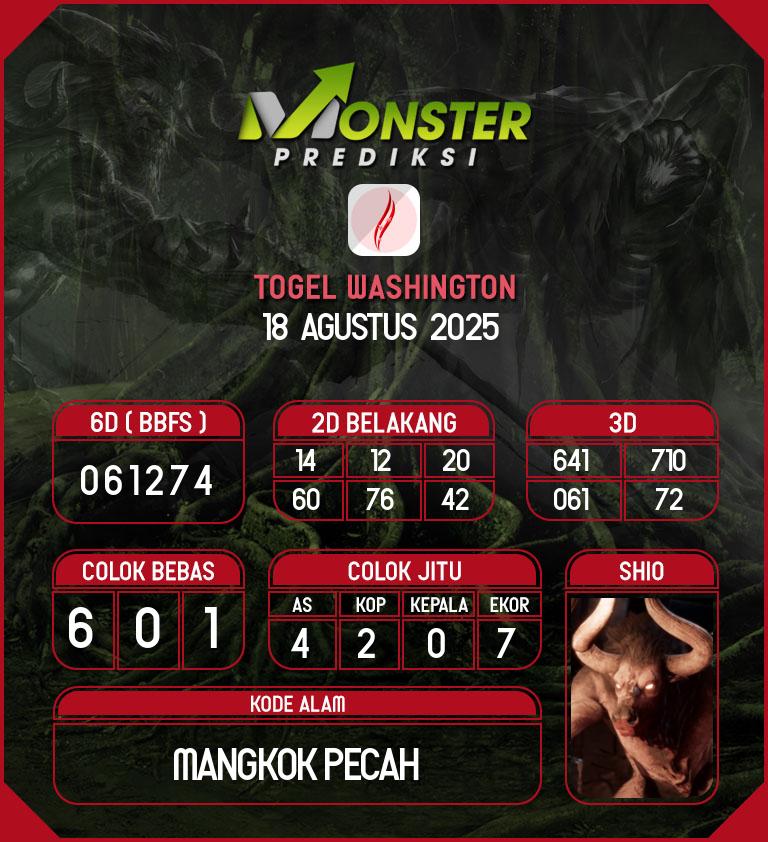 Kode-Monster-Washington-Hari-Senin-18-Agustus-2025