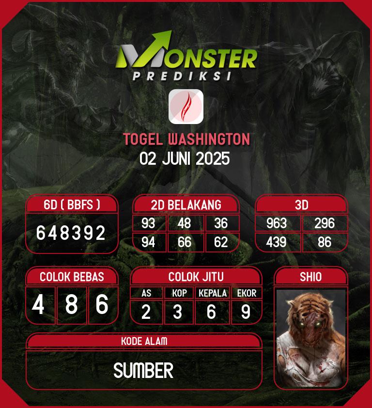 Kode-Monster-Washington-Hari-Senin-2-Juni-2025