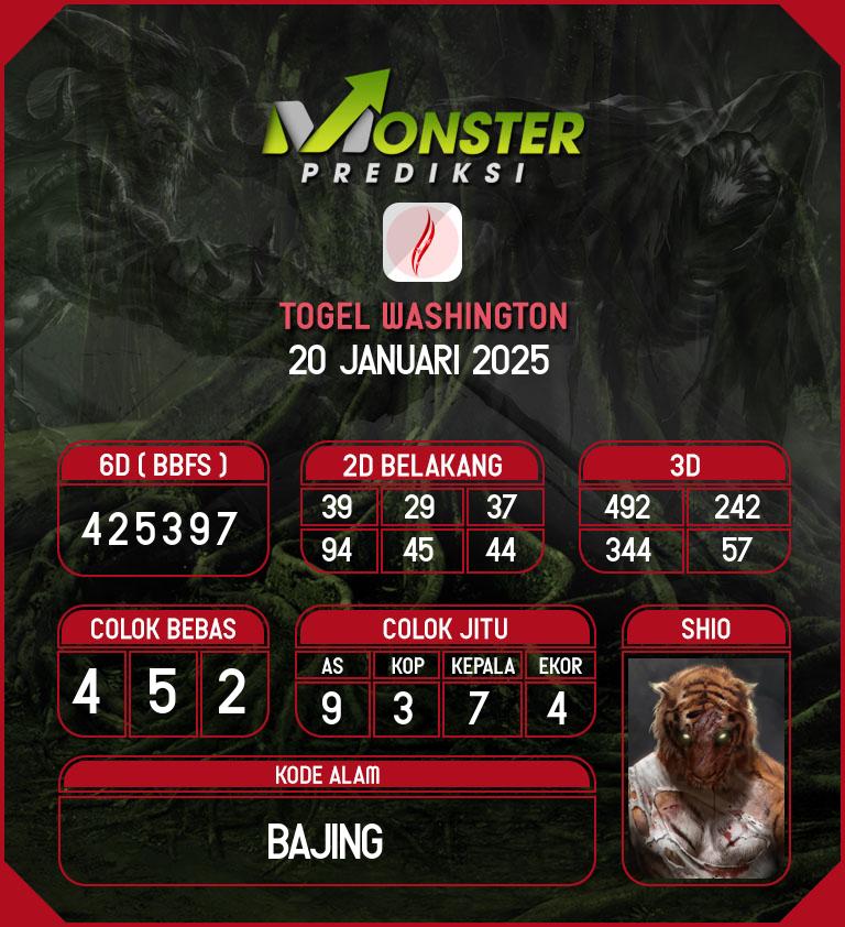 Kode-Monster-Washington-Hari-Senin-20-Januari-2025