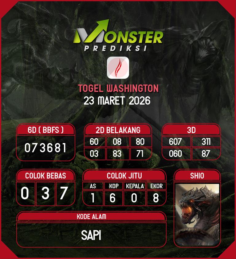 Kode-Monster-Washington-Hari-Senin-23-Maret-2026