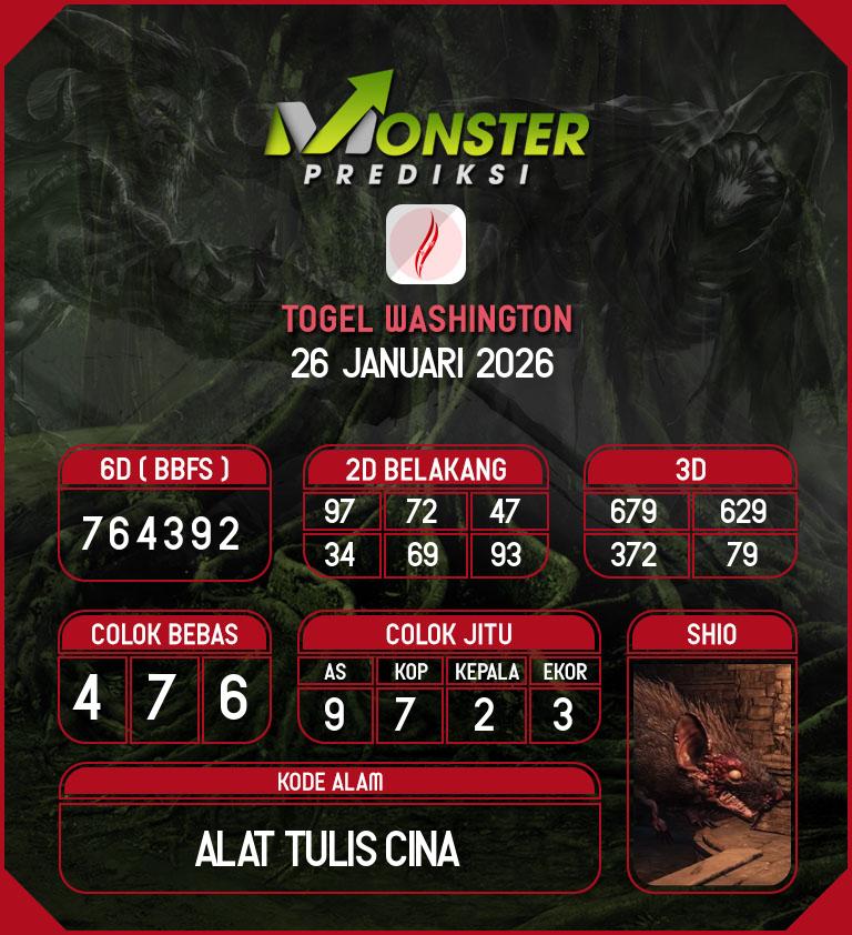 Kode-Monster-Washington-Hari-Senin-26-Januari-2026