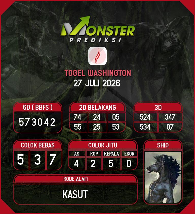 Kode-Monster-Washington-Hari-Senin-27-Juli-2026