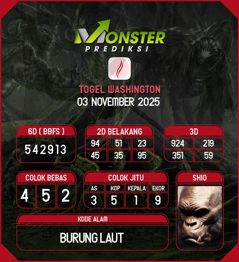 Kode-Monster-Washington-Hari-Senin-3-November-2025