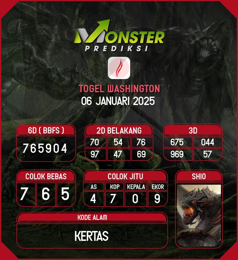 Kode-Monster-Washington-Hari-Senin-6-Januari-2025
