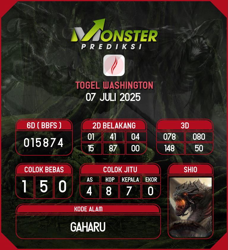 Kode-Monster-Washington-Hari-Senin-7-Juli-2025