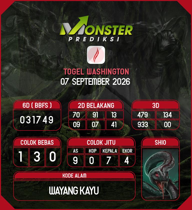 Kode-Monster-Washington-Hari-Senin-7-September-2026