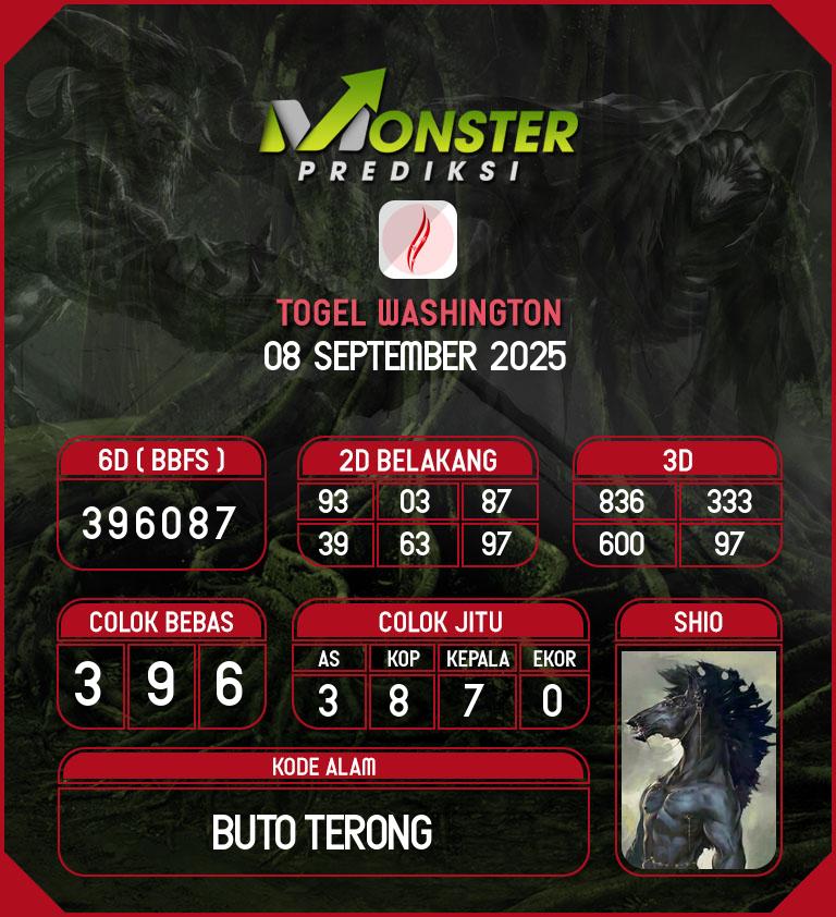 Kode-Monster-Washington-Hari-Senin-8-September-2025