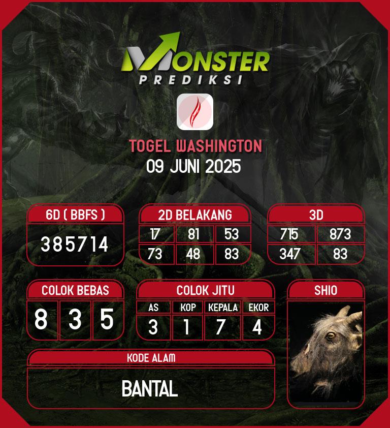 Kode-Monster-Washington-Hari-Senin-9-Juni-2025